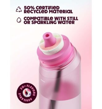 Classic Bottles Hot Pink