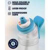 Gen 2 Express Bottles Blue Splash Gen 2 Express Bottles Blue Splash