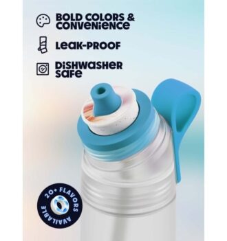 Gen 2 Express Bottles Blue Splash