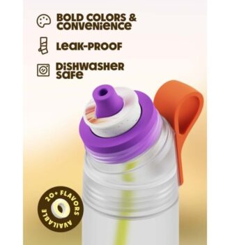 Gen 2 Express Bottles Vivid Splash